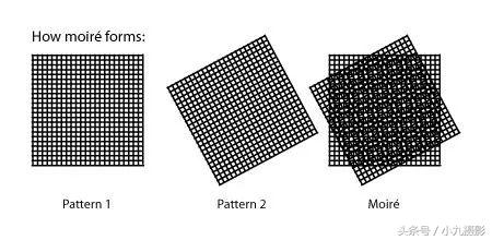 摩尔纹可能是白色的吗,摩尔纹怎么拍出来