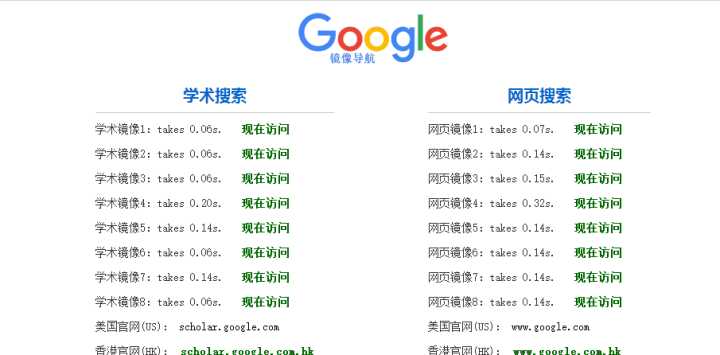 除了知乎,还有哪些网站获取信息资源