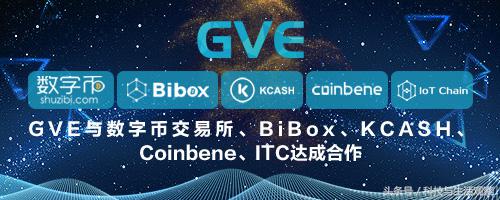 区块链数字货币复盘,区块链币币最新分析