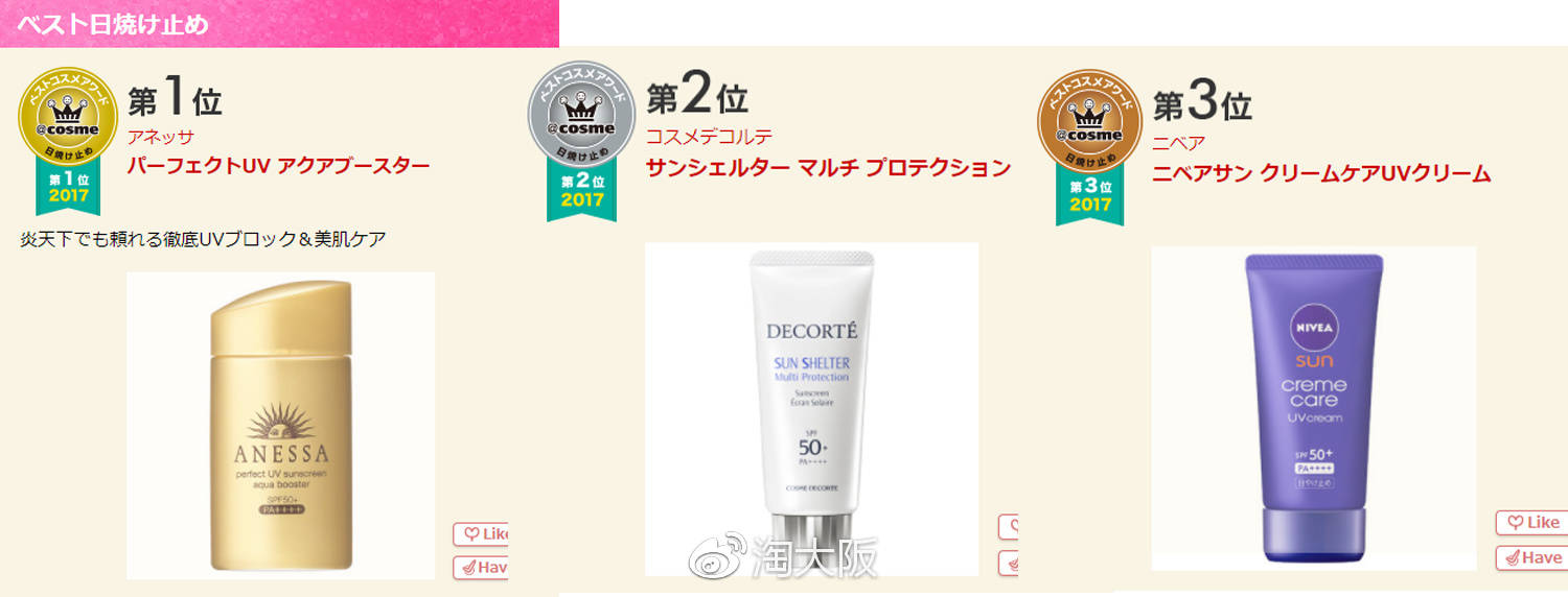 第一名竟然不是Dior,快跟着cosme买买买