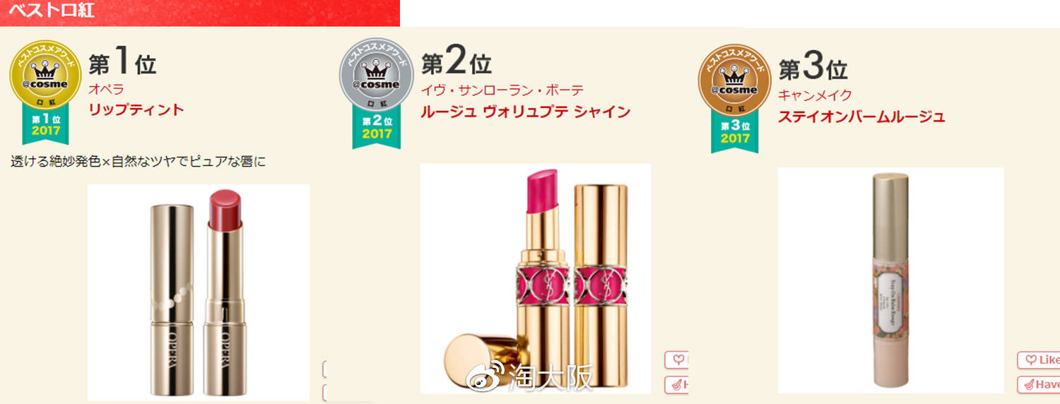 第一名竟然不是Dior,快跟着cosme买买买