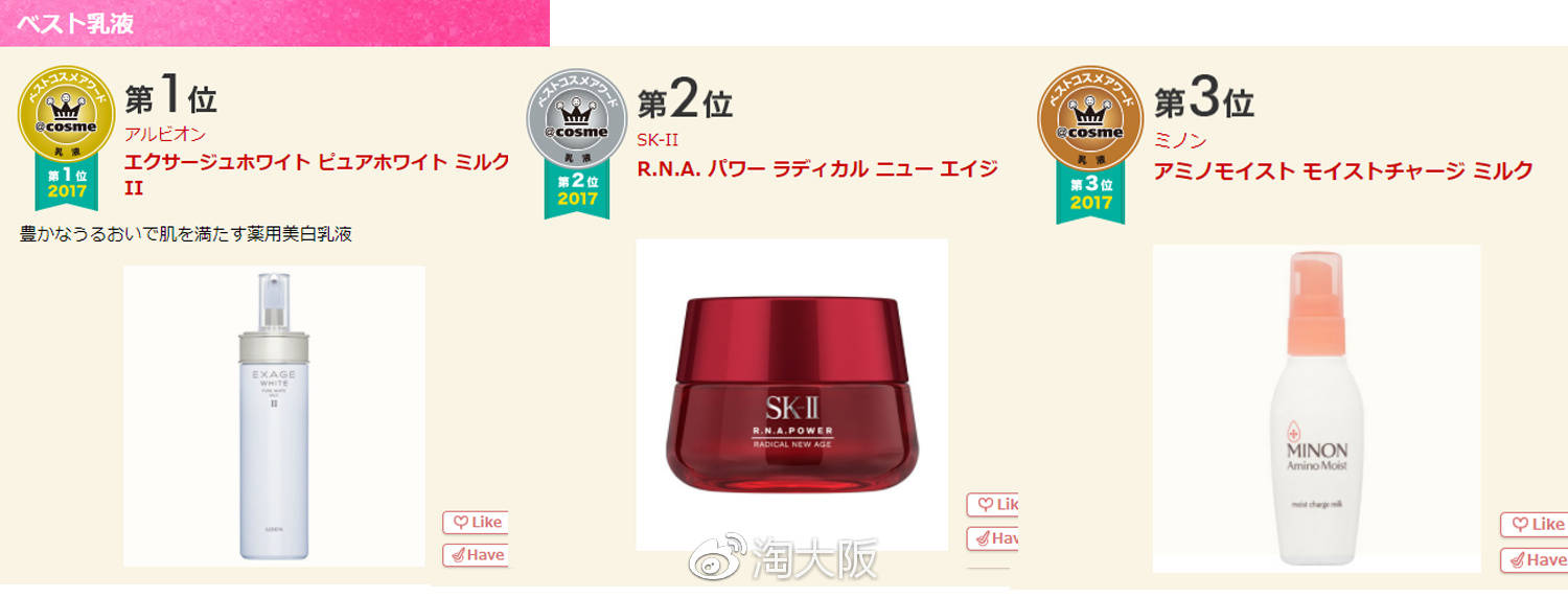 第一名竟然不是Dior,快跟着cosme买买买