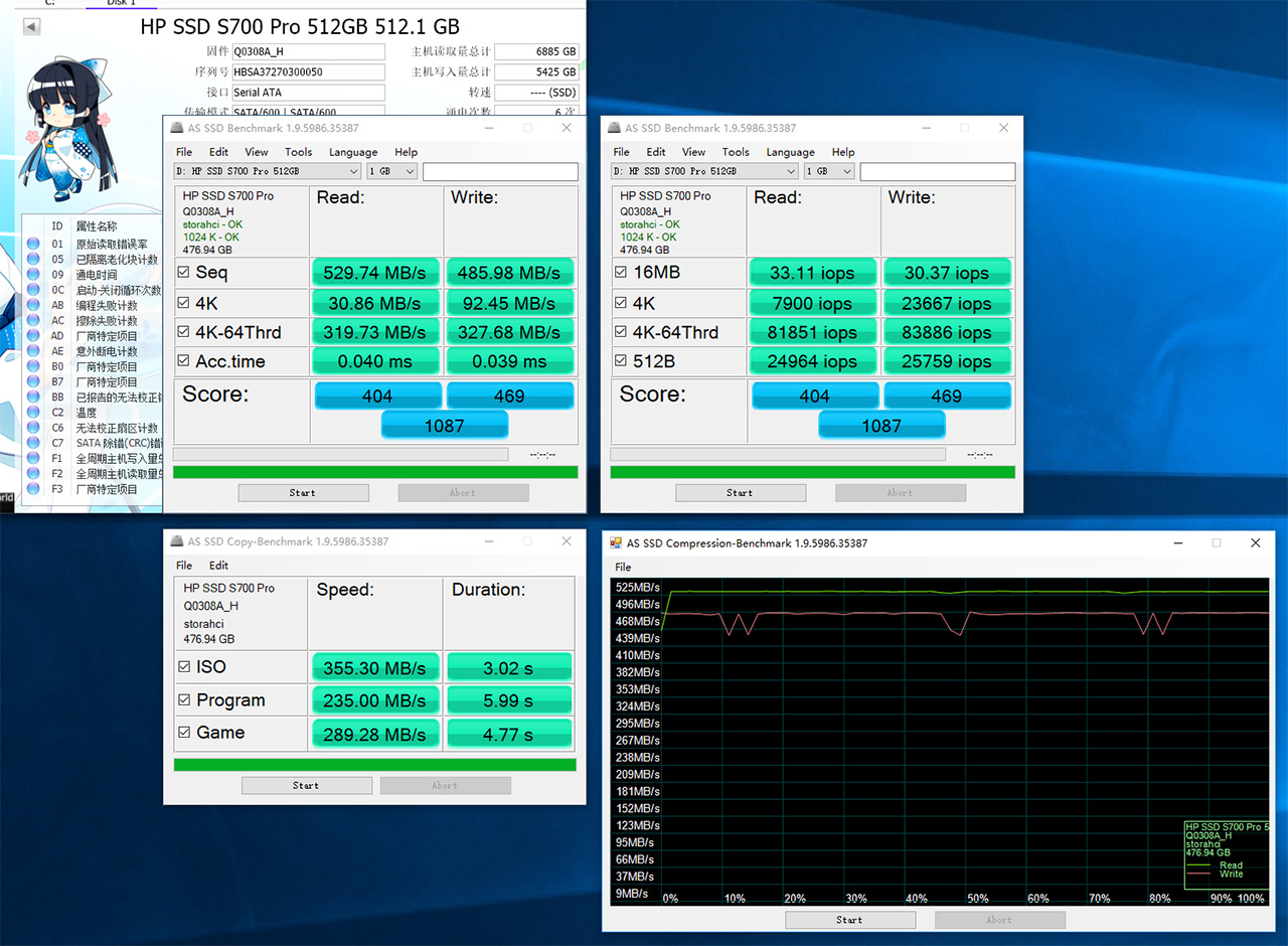hps700的固态硬盘怎么样,hps700m2固态硬盘评测
