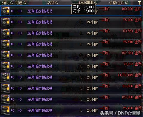 DNF黑商囤百万无尽和上级元素,20万挑战书,这何时才能卖完?