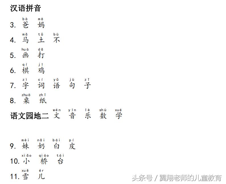 一年级拼音生字教程,一年级汉语拼音整体认读音节教程