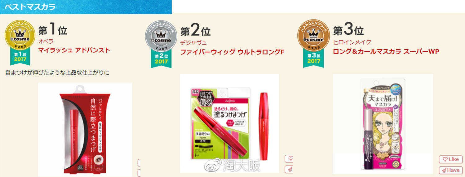 第一名竟然不是Dior,快跟着cosme买买买