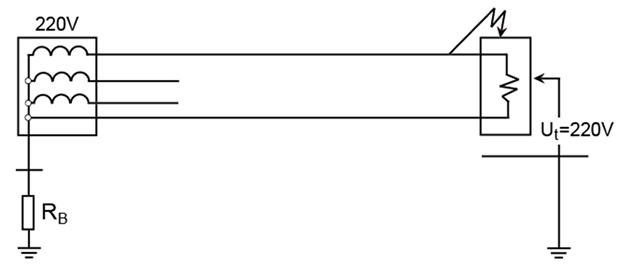 低压配电系统接地方式应用,接地等电位联结导通性测试怎么测