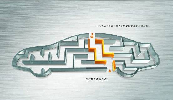 汽车购车项目有哪些,汽车购车新手段