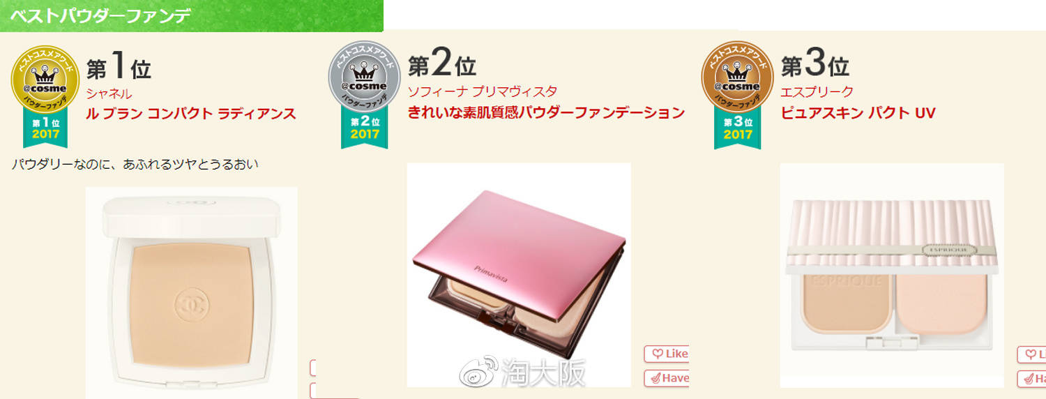 第一名竟然不是Dior,快跟着cosme买买买