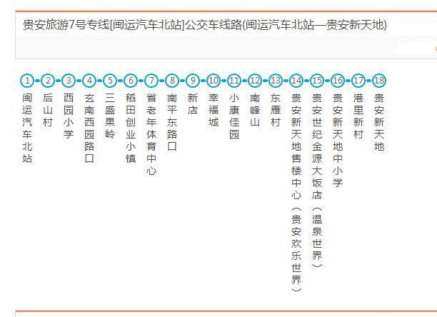 福州亲子一日游景点推荐,福州亲子旅游攻略二日游最佳路线