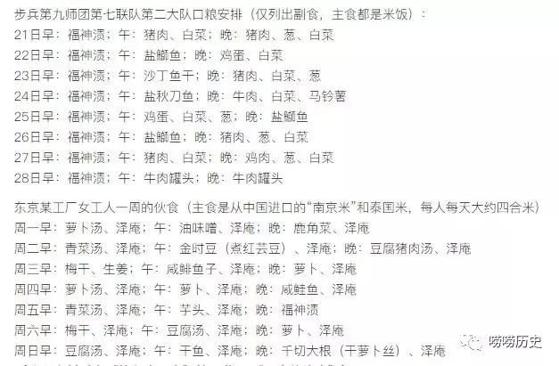 二战日本海军为什么叫联合舰队,二战日本海军25毫米高射炮
