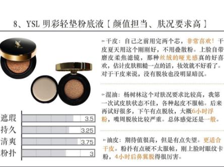 十大公认好用的气垫霜,综合评价最好的气垫霜