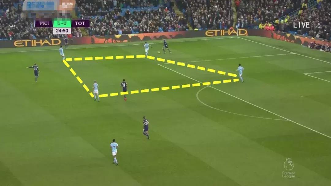 球员时代的瓜迪奥拉与波切蒂诺,瓜迪奥拉克洛普你们认为正常吗