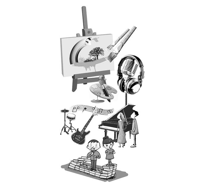 艺术生艺考备考攻略,艺考联考干货怎么学