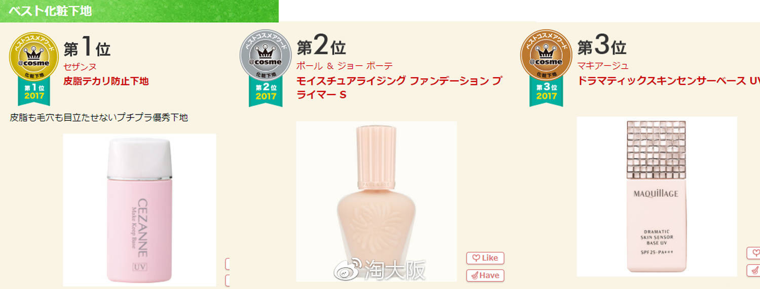 第一名竟然不是Dior,快跟着cosme买买买