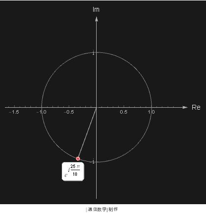 世界上最伟大的数学家欧拉,科普天才数学家欧拉的一生