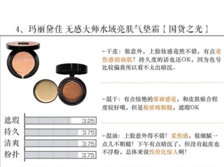 十大公认好用的气垫霜,综合评价最好的气垫霜