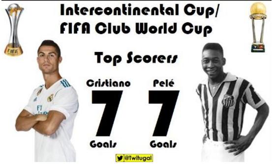 皇马队史射手榜c罗效率惊人,皇马5年四冠c罗表现