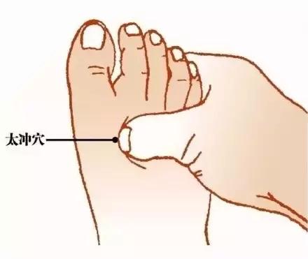 生气时你的身体在干啥,生气的时候内部器官疼