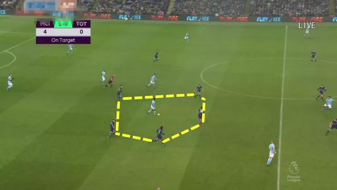 球员时代的瓜迪奥拉与波切蒂诺,瓜迪奥拉克洛普你们认为正常吗