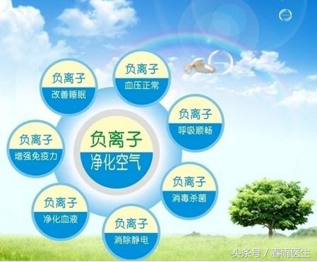 黑科技负离子空气净化器有效果吗,吹风机和空气净化器哪个好用