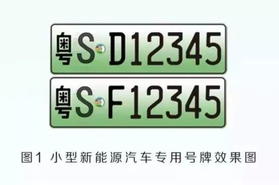东莞购车税什么时候恢复,东莞汽车购置税最新政策