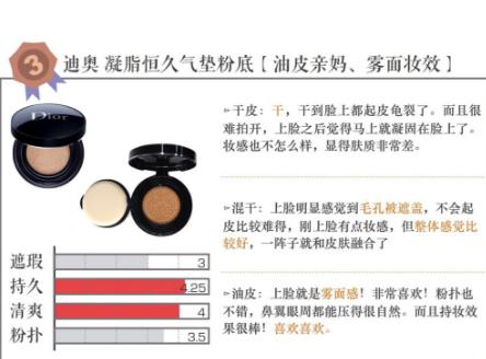 十大公认好用的气垫霜,综合评价最好的气垫霜