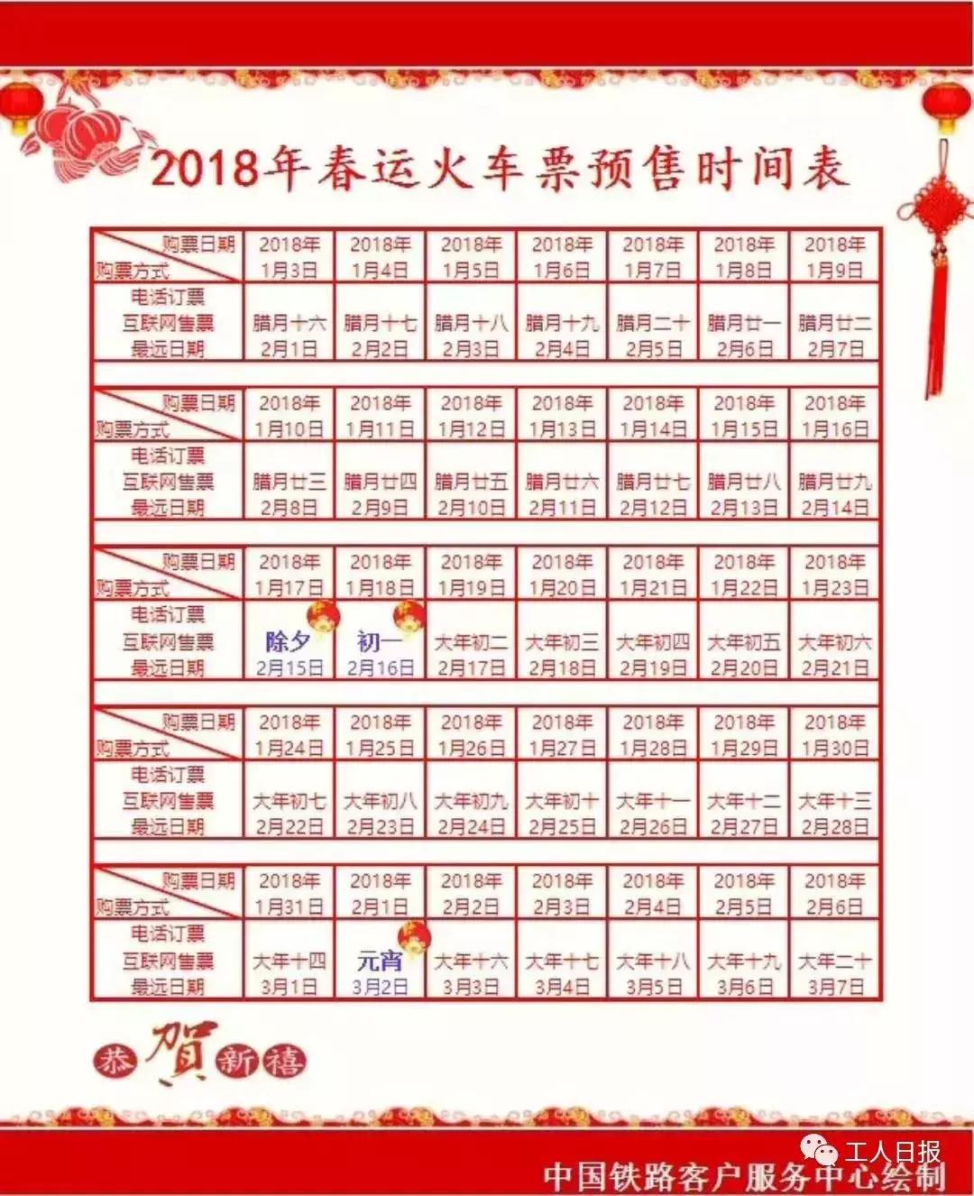 积分兑换火车票和普通火车票,每天都能使用积分兑换火车票