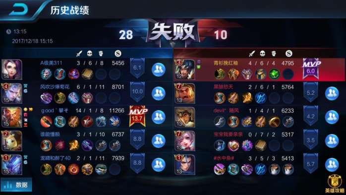 王者荣耀李白不打野,王者荣耀李白半肉半输出打野