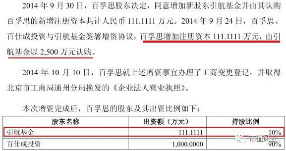 科达股份商誉高悬备受质疑,科达股份商誉为什么这么高