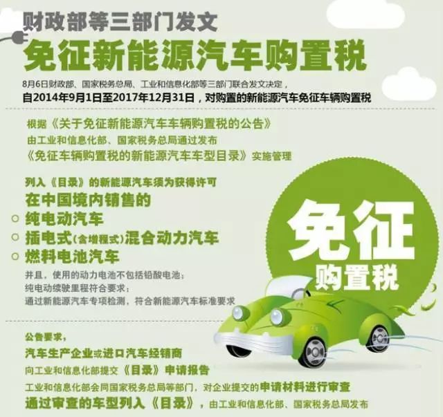 东莞购车税什么时候恢复,东莞汽车购置税最新政策