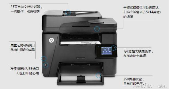 米家喷墨打印机寿命,爱普生喷墨打印机寿命多少万张纸