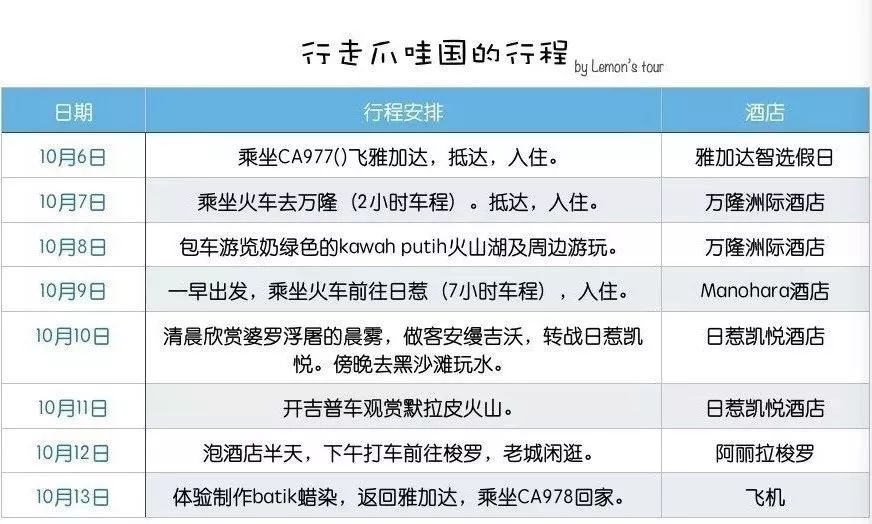 巴厘岛有什么好玩的地方英语,巴厘岛有趣的地方