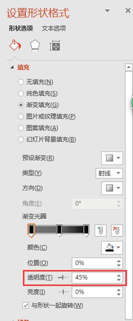做ppt如何找到合适的图片素材,ppt技巧照片墙