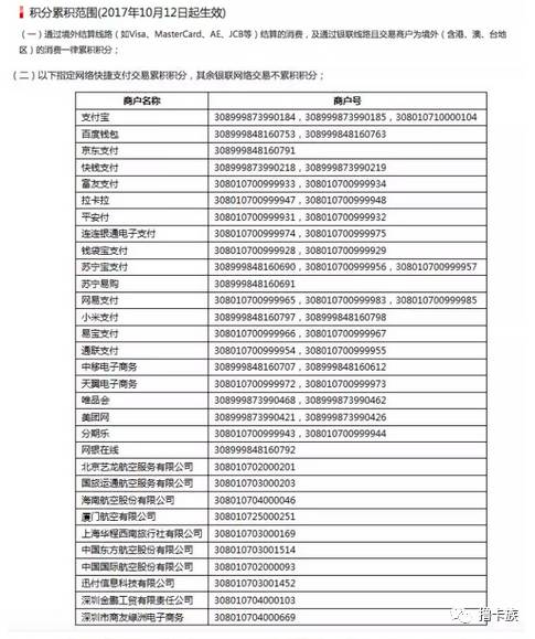 招行积分攻略:10元风暴、日常花式撸分法