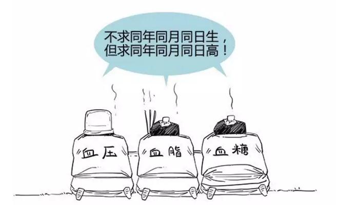 高血脂症怎么从根源上治疗,咋治疗高血脂症状