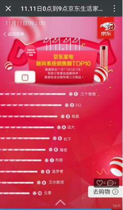 新风品牌最新排行榜前十名,新风系统的十大品牌