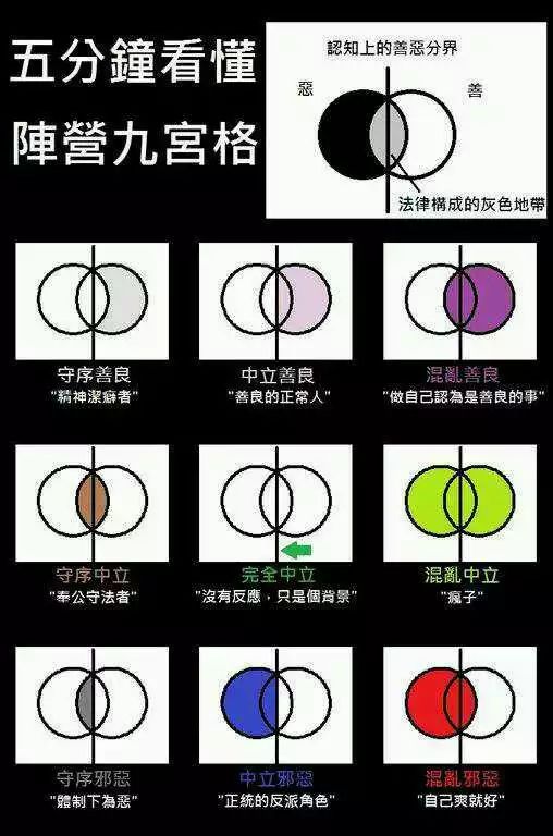 把动画片名翻译成中文,真的全都是套路!