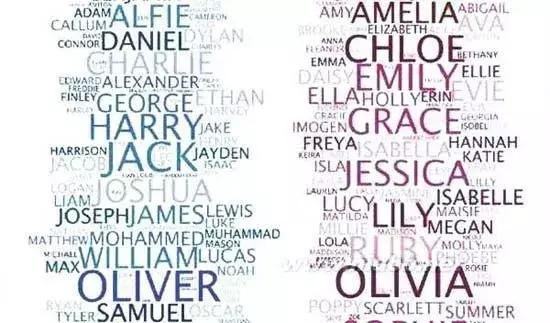 人如其名前一句,人如其名含义