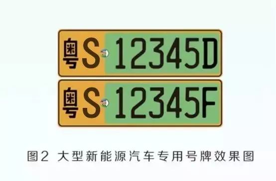 东莞购车税什么时候恢复,东莞汽车购置税最新政策