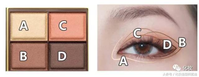 面试化妆技巧视频教程,面试妆容图解日系面试妆容教程