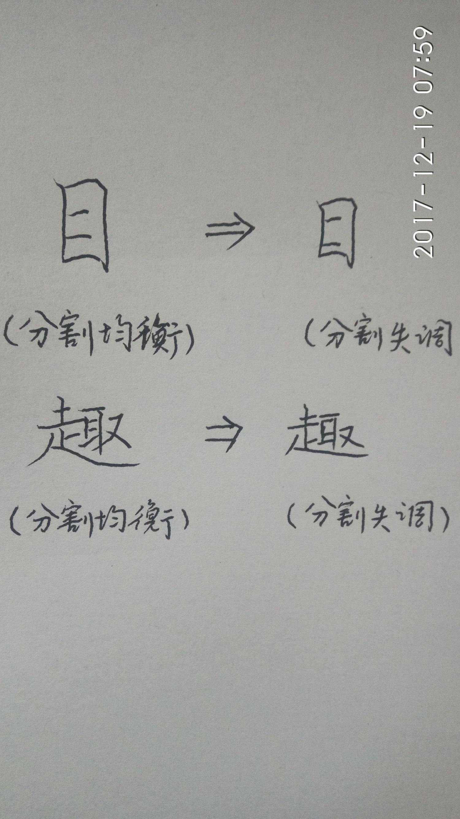 三招写好钢笔字硬笔行书,教你三招写好钢笔字