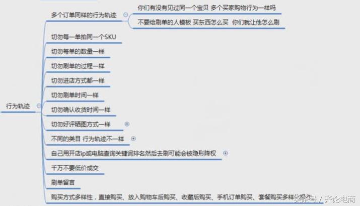 今年刷单为什么容易被抓,刷单被抓单品还能接着刷吗