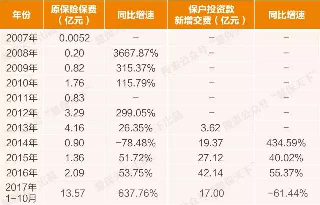 昆仑健康股权最新消息,昆仑健康股东最新消息