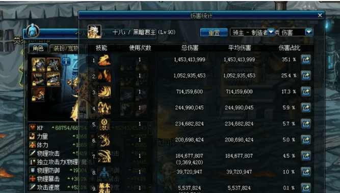 dnf鬼泣神话套推荐,dnf鬼泣异界套大冰阵