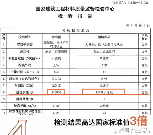 为什么外国人装修不装电视墙,为什么外国人家都不装踢脚线
