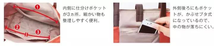 网红的新年福袋,今年最流行的圣诞福袋