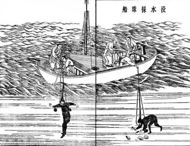 古人发明的5个“奇技淫巧”,古人那些奇奇怪怪的发明