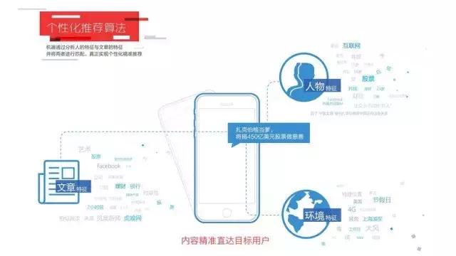 怎么做头条号新手入门,头条号新手入门必备知识