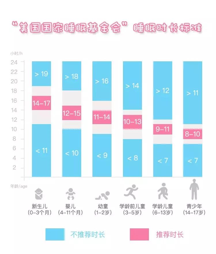 一个小妙招解决宝宝落地醒,带娃小妙招宝宝晚上不睡觉